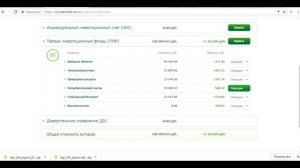 Купил ПИФы Сбербанка (29 день)