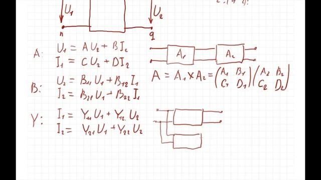 Теоретические основы электротехники. Четырёхполюсники. Лек. 50