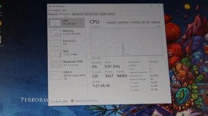 HP ZBook x2 G4 Review (Detachable Mobile Workstation)