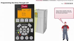 Danfoss Frequancy converter (Inverter) lesson 25, FC Automation Drive EnclouserC General Overview