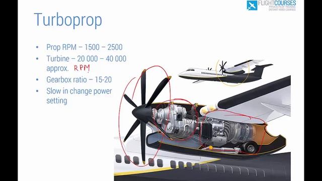 04 01 turbocompressor engines смотреть онлайн
