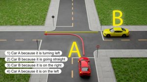 1st Pass The Intersection