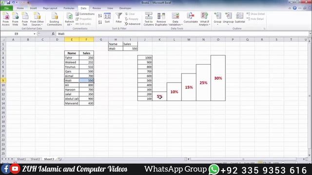 Ms Excel Full Tutorial Class # 10 in Pashto | Excel Style group in Pashto | Conditional formatting