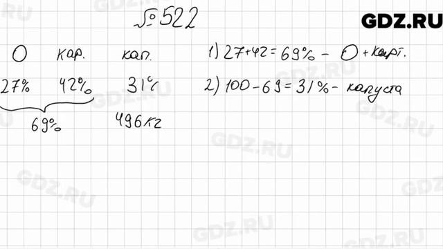 № 522 - Математика 6 класс Мерзляк смотреть онлайн