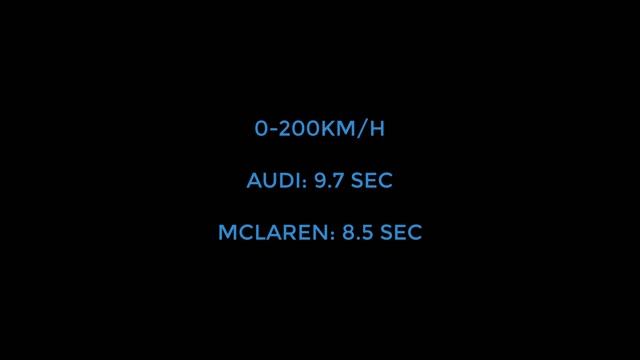 Mclaren 720S v 750 Hp Audi RS7 Acceleration Test 0-100 & 0-300 km/h