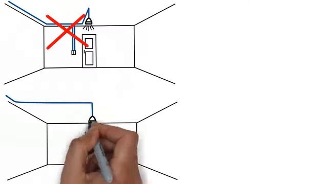 Беспроводная электрика nooLite смотреть онлайн