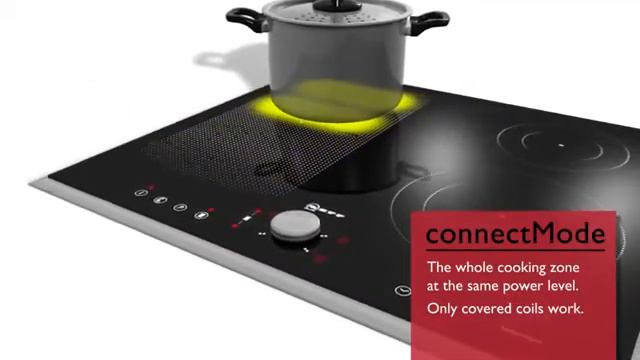 NEFF технология FlexInduction