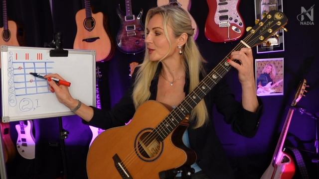 Как читать Аккордные Сетки Аккорды на гитаре для начинающих Надия Косинская смотреть онлайн