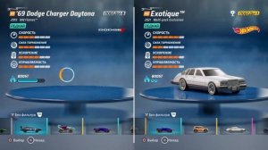 HOT WHEELS UNLEASHED™ вдвоем на разделенном экране