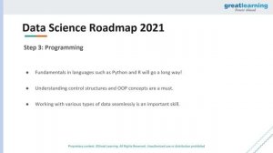 Career Roadmap for Data Science in 2022 | How to Become a Data Scientist in 2022? | Great Learning