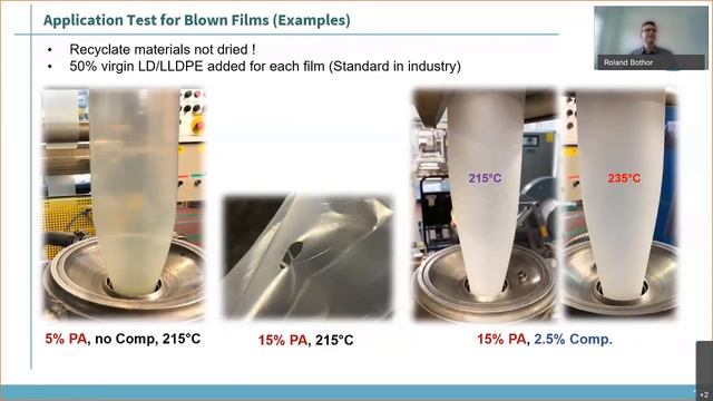 Mechanical recycling of polyamides in multilayer film structures смотреть онлайн