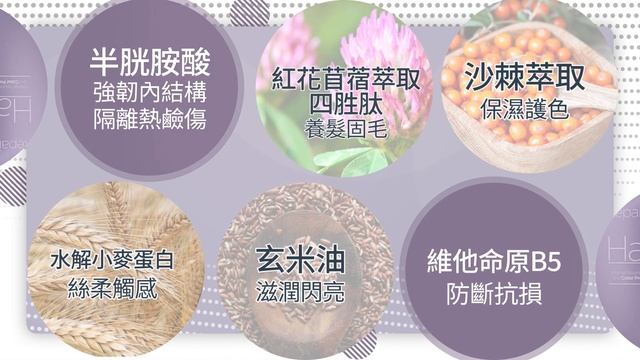 首創日常免沖洗護髮，深層護髮膜雙向使用專為護髮為研發健康秀髮CYS胜肽結構修護髮膜|新技髮型 #新技護髮