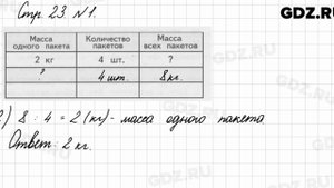 Стр. 23 № 1 - Математика 3 класс 1 часть Моро