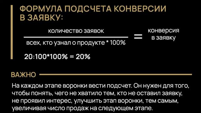 Что такое воронка продаж: простое объяснение