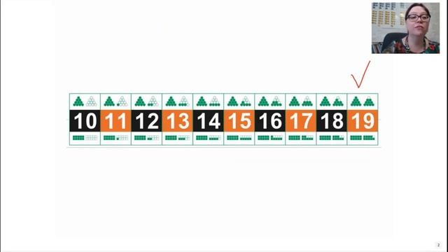 1 класс. Математика. 03.06.2021