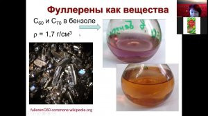 Углерод 4 фуллерены