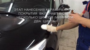 Что такое керамическое покрытие?