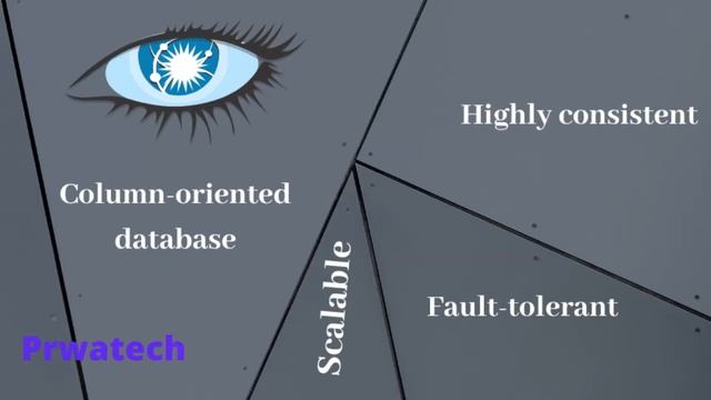 What is Apache Cassandra | Apache Cassandra characteristics | Big Data  Online Training | Prwatech