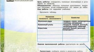 Задание 2 Полезные ископаемые - Окружающий мир 3 класс (Плешаков А.А.) 2 часть