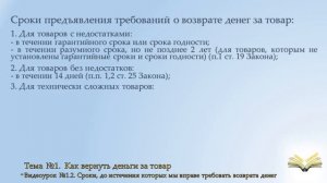 Через какое время можно вернуть деньги за товар
