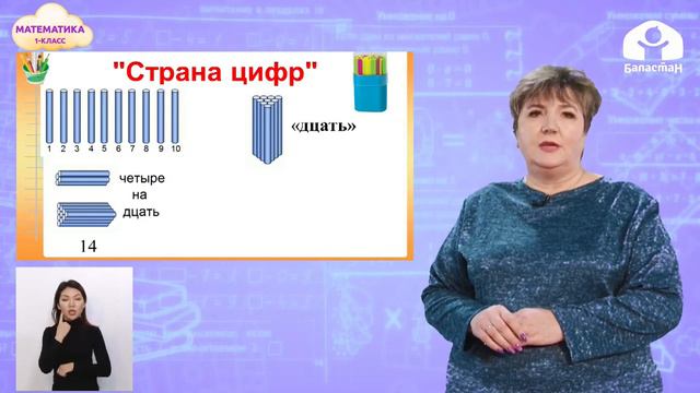 1-класс | Математика | Образование чисел из одного десятка и нескольких единиц смотреть онлайн