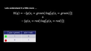 Information Theory Perspective of Cross Entropy Loss | Log Loss | BCE Loss