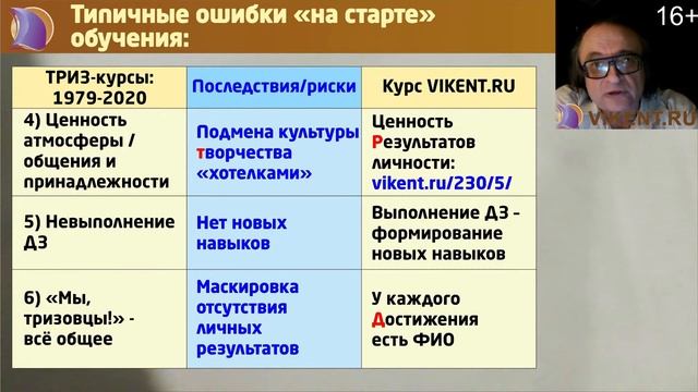 #ОБУЧЕНИЕТРИЗ: ОШИБКИ ОБРАЗОВАНИЯ / ОБУЧЕНИЯ