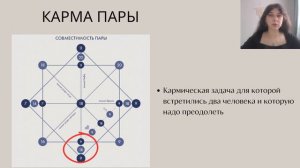МАТРИЦА СОВМЕСТИМОСТИ ПАРТНЕРОВ структура и каналы. Совместимы ли мы?