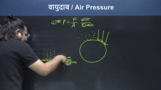 Complete Climatology with Madhukar Kotawe | UPSC CSE 2022/23