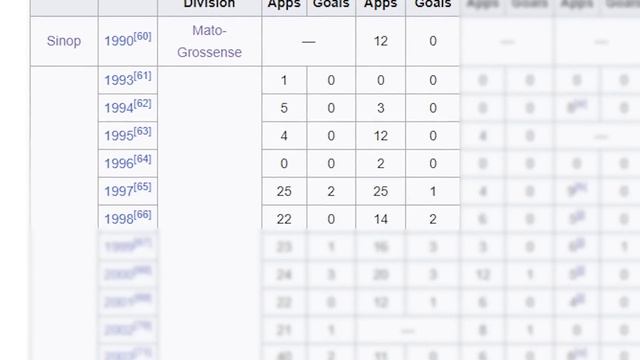 The Goalkeeper Who Was a Free Kick Master смотреть онлайн