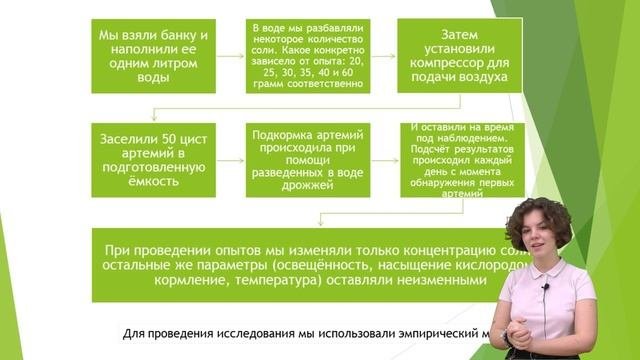 Семенова Елизавета