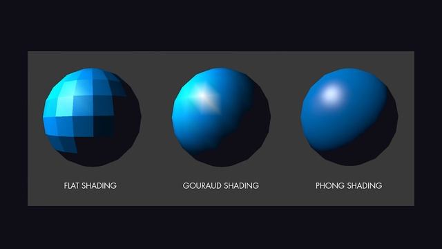 WebGL 3D Graphics Explained in 100 Seconds смотреть онлайн