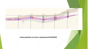 Лекция 4. Маркшейдерская документация при открытом способе разработки месторождений. Часть 2