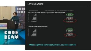 Irina Guberman - High Performance Metrics Through Mutable Counters - Code BEAM SF 2018