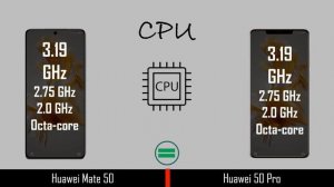 Huawei Mate 50 Vs Mate 50 pro ! Comparison