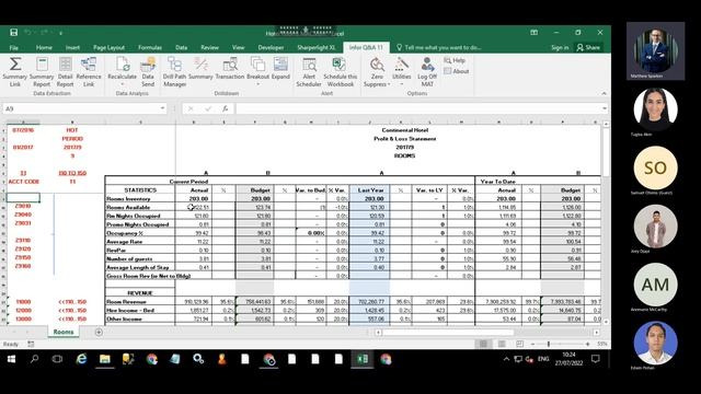 An Introduction to SunSystems Accounting Software for Hotels & Resorts смотреть онлайн