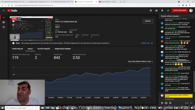 PİVOT İLE HİSSE BAKALIM смотреть онлайн