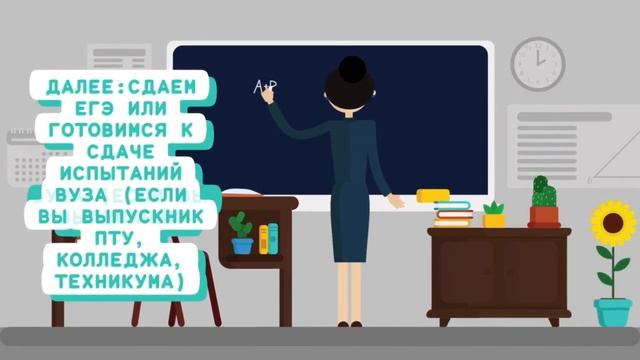 Как стать студентом вуза? (Шаги абитуриента) смотреть онлайн