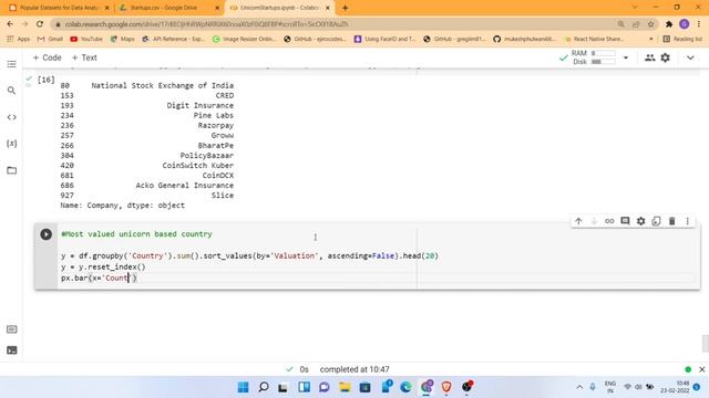 Data Analysis Of Unicorn Startups In Python | Data Science Project For Beginners || Google Colab