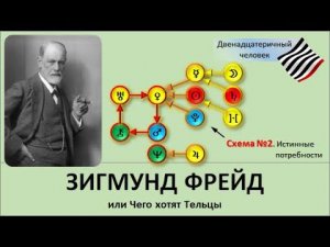 Зигмунд Фрейд, или Чего хотят Тельцы