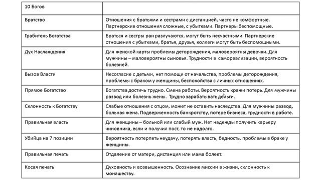 Заполняем пустоту в Бацзы смотреть онлайн