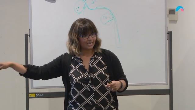 12 Lead ECG Placement - Clavicular Method v Angle of Louis | Ausmed смотреть онлайн