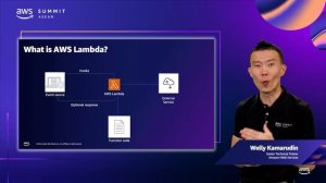 AWS Summit ASEAN 2022 - Express Training: Introduction to serverless computing & AWS Lambda (ACS105