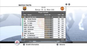 FIFA 08 - Manager Mode - Manchester United - S4E69 - SEASON FINALE