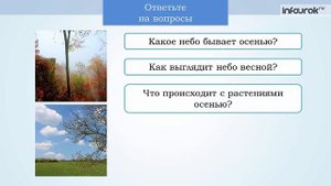 2 класс. Музыка. видеоурок "Два лада"