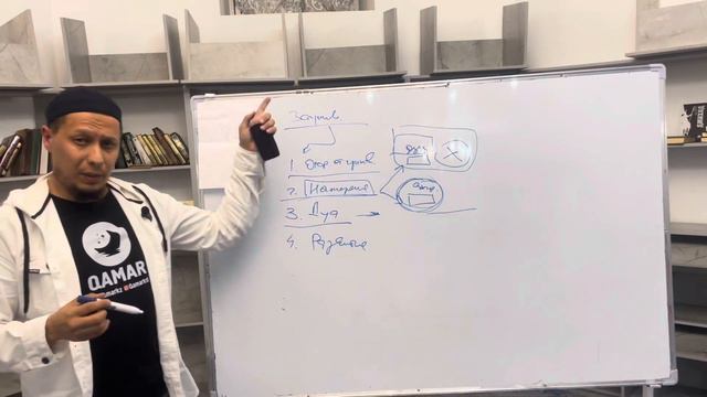 Урок 3. Методика заучивания имен