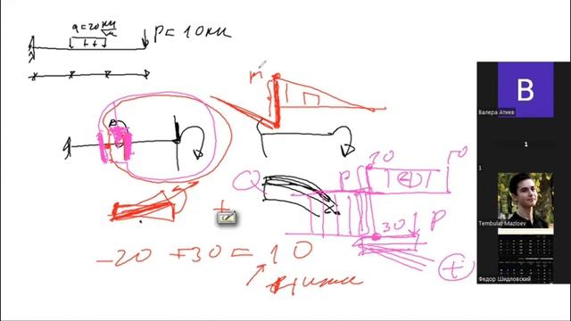 Председатель аттестационной комиссии Цветков рассказывает как сдать Техническую механику на комисси смотреть онлайн