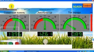 Солнечная зарядка flprog modbus