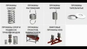 Презентация завода ОХТА. Завод по производству пружин и металлоконструкций.