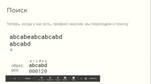 Поясняем за алгоритм Кнута-Морриса-Пратта